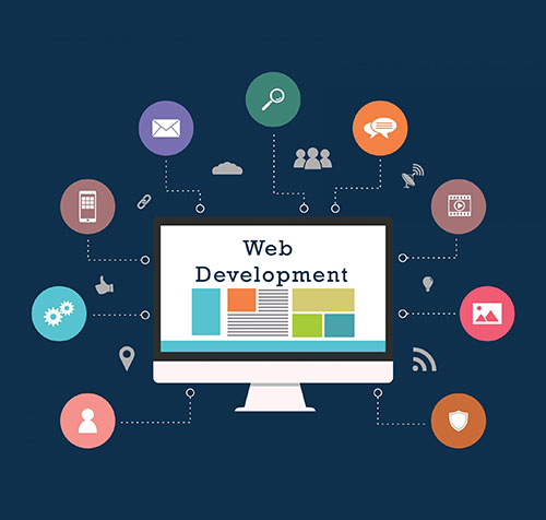 Codexnation - Web Development