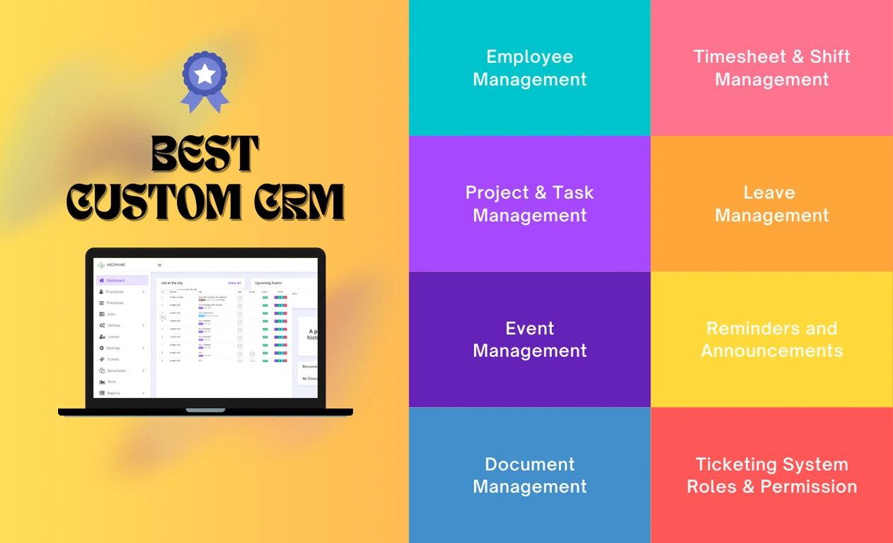 Best Custom CRM